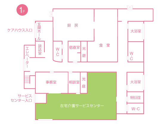 ケアハウス　1階平面図